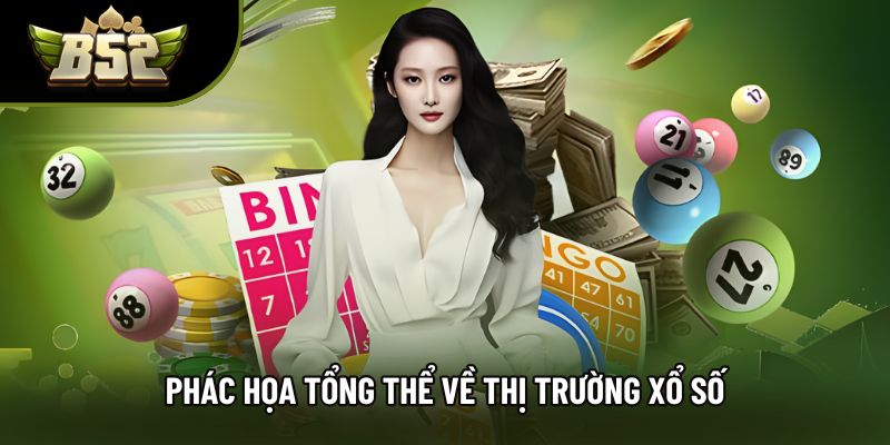 Phác họa tổng thể về thị trường xổ số Phác họa tổng thể về thị trường xổ số